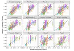 A large-scale comparison of cross-situational word learning models